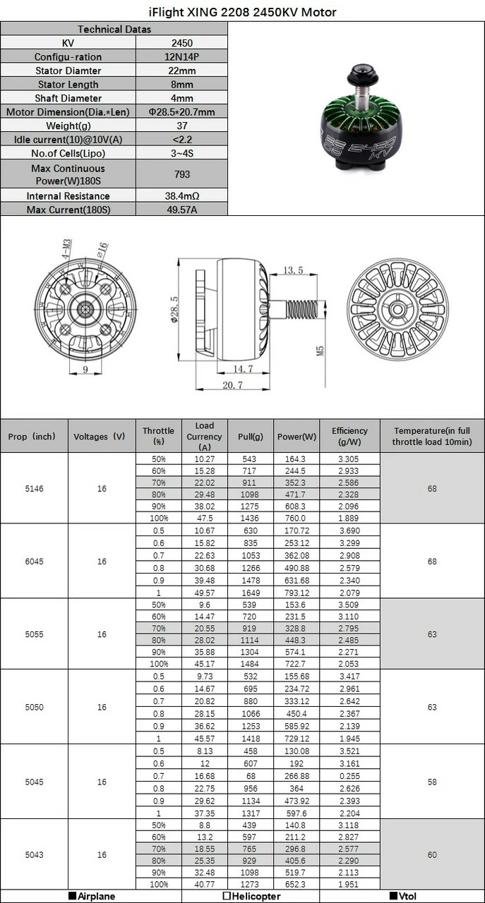 IFB006142 IFLIGHT XING 2208 2450KV Race Motor - Image 2